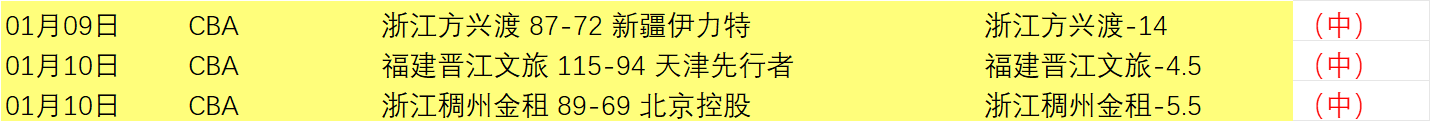 每日精炼战,赛事,精准出击,开云体育,开云体育官网,开云体育app,开云体育平台,KAIYUN,SPORTS,kaiyun登录入口