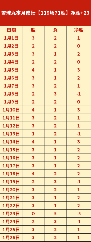 蛇墩墩,华丽归来,冰墩墩全新,开云体育,开云体育官网,开云体育app,开云体育平台,KAIYUN,SPORTS,kaiyun登录入口