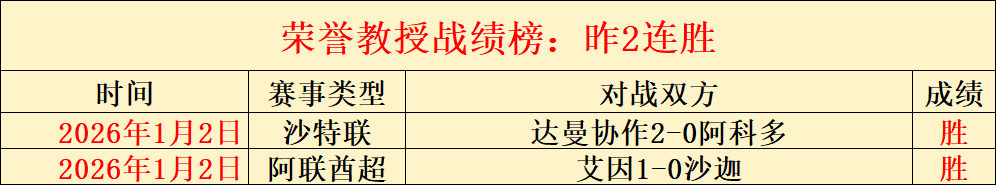 休斯敦大学,险胜入精英,乌赞发球线,开云体育,开云体育官网,开云体育app,开云体育平台,KAIYUN,SPORTS,kaiyun登录入口