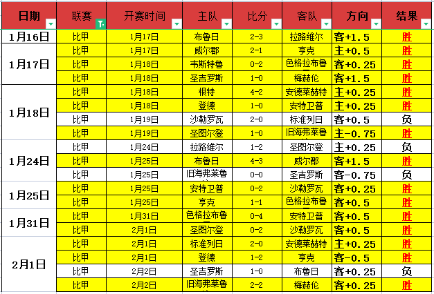 冬奥元宵团,圆夜,小新脱口秀,开云体育,开云体育官网,开云体育app,开云体育平台,KAIYUN,SPORTS,kaiyun登录入口