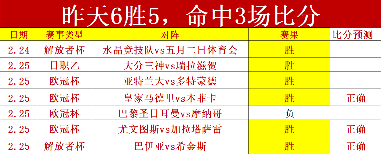 布莱顿,轮英超以,完胜利物浦,开云体育,开云体育官网,开云体育app,开云体育平台,KAIYUN,SPORTS,kaiyun登录入口