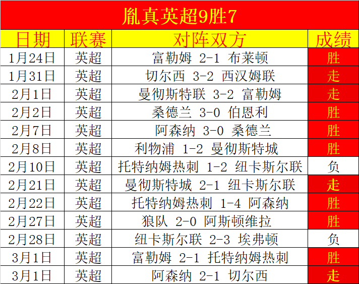 八村塁强调,分领先仍鼓,舞士气,开云体育,开云体育官网,开云体育app,开云体育平台,KAIYUN,SPORTS,kaiyun登录入口