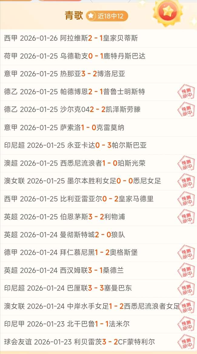 中国队网球,联合杯首战,完胜巴西,开云体育,开云体育官网,开云体育app,开云体育平台,KAIYUN,SPORTS,kaiyun登录入口