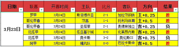 季后赛将至,塔图姆表现,不佳,开云体育,开云体育官网,开云体育app,开云体育平台,KAIYUN,SPORTS,kaiyun登录入口