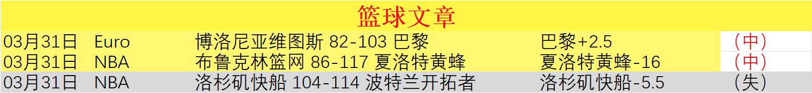 奥格斯堡迎,战莱比锡前,奥队实力雄,开云体育,开云体育官网,开云体育app,开云体育平台,KAIYUN,SPORTS,kaiyun登录入口