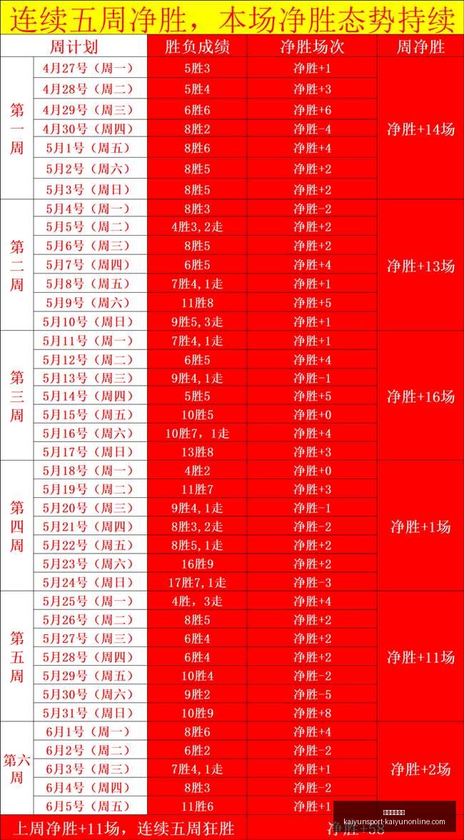 皮卡丘大冒,独家,十年经典游,开云体育入口官网,开云体育,开云App下载,开云赛事直播,开云全站服务
