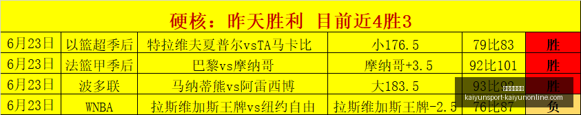 开云体育入,口开云体育,入口官网突,开云体育入口官网,开云体育,开云App下载,开云赛事直播,开云全站服务
