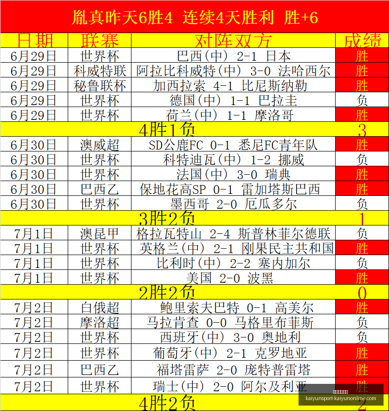 开云体育入,开云体育入口,开云体育入口官网,开云体育入口官网,开云体育,开云App下载,开云赛事直播,开云全站服务