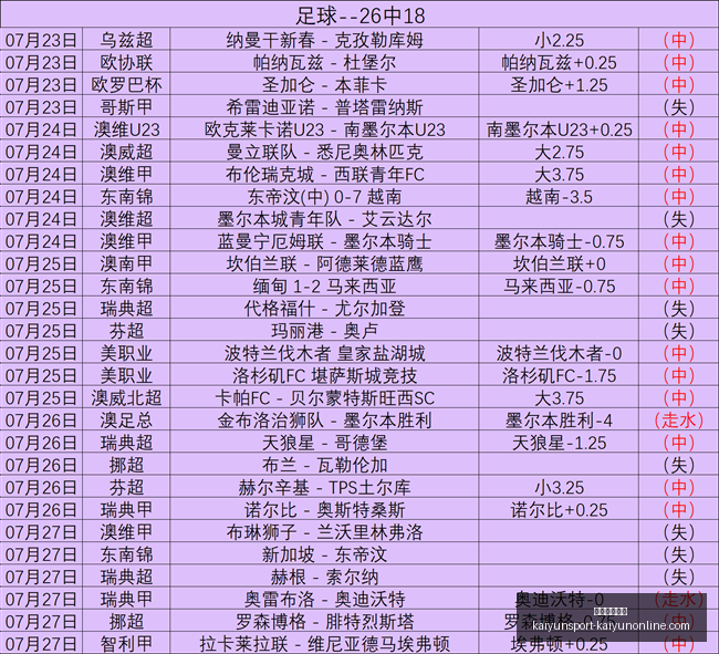 开云体育入,开云体育入口,开云体育入口官网,开云体育入口官网,开云体育,开云App下载,开云赛事直播,开云全站服务