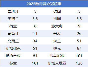 体育品牌联名电竞，新品发布会引关注