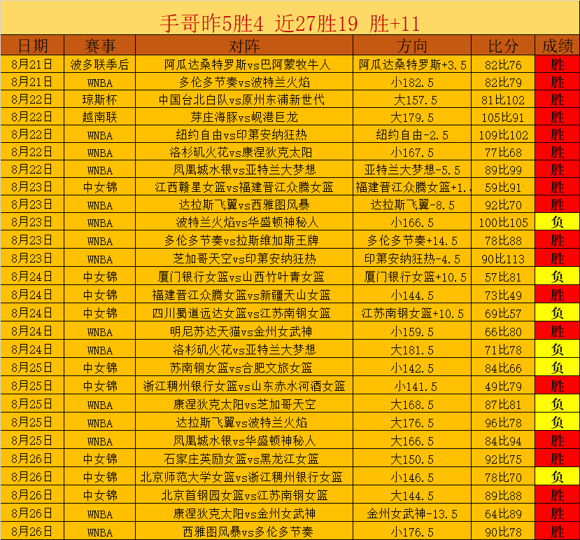 2026港股市场风云再起，恒指恒科新低，AI硬件股领跌解析