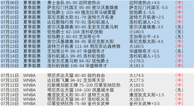 港股市场风,云再起,恒指恒科新,开云体育入口官网,开云体育,开云App下载,开云赛事直播,开云全站服务