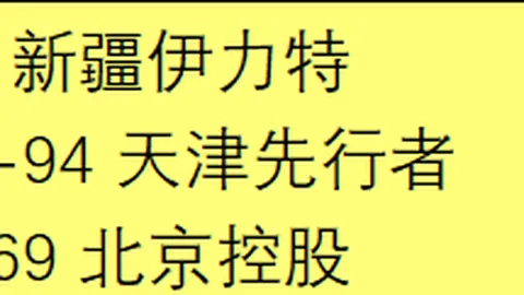 【每日精炼战报】CBA赛事，精准出击，命中率飙升！