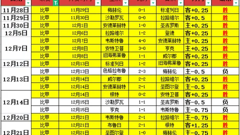 中超球队或全面放宽客场球迷入场禁令？