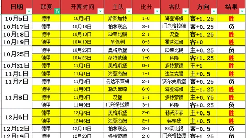 我国女篮FIBA三人篮球亚洲杯小组赛两连败，赛事提前出局