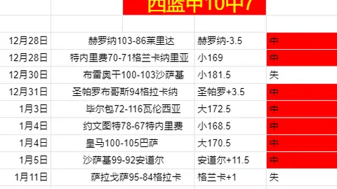 八村塁强调17分领先仍鼓舞士气：关键领袖作用不可或缺