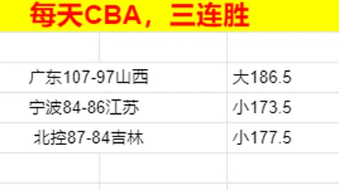 澳超周五001赛事分析：中央海岸水手VS布里斯班狮吼专家推荐