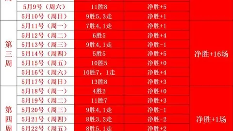 皮卡丘大冒险： 2026独家，十年经典游戏热度不减