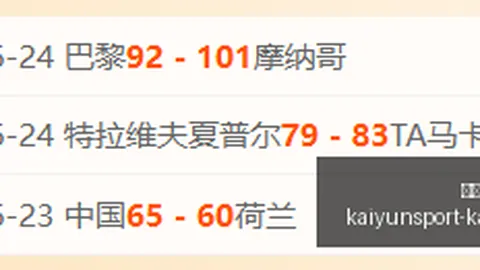 开云体育入口 134453