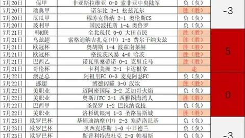 开云体育入口开云体育入口官网关键数据曝光讨论升温
