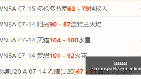 开云体育入口开云体育入口官网突发变动引发关注