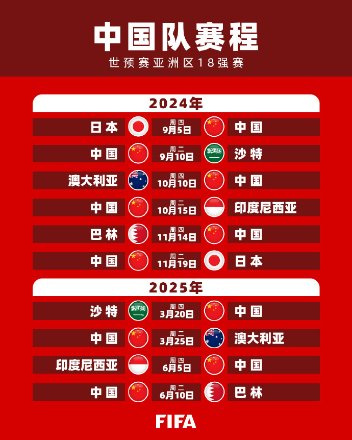 标志着中国